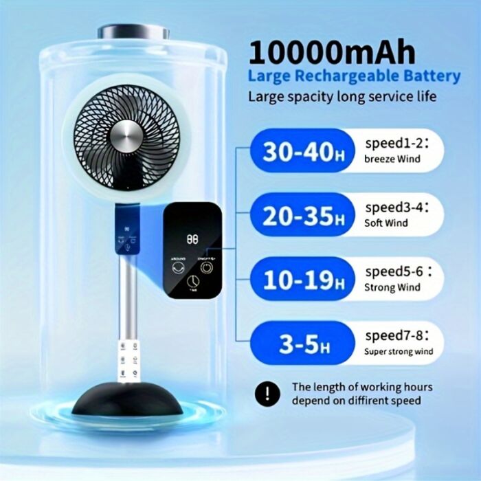 Ventilador Vertical Portátil 10000mAh Recargable – Silencioso, 8 Velocidades, 3 Modos, Control Remoto, Altura Ajustable, Ideal para Apagones, Oficina o Camping - Imagen 5