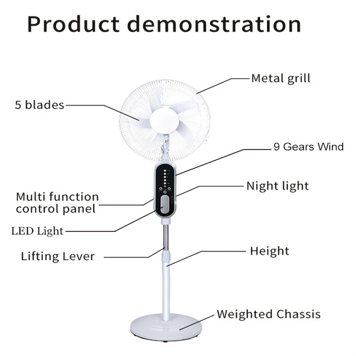 Ventilador de Piso Solar 16” con Panel Solar, Batería 14400mAh, Control Remoto y 2 Bombillas – Recargable por Energía Solar o Corriente, Ideal para Apagones y Hogares sin Electricidad - Imagen 5