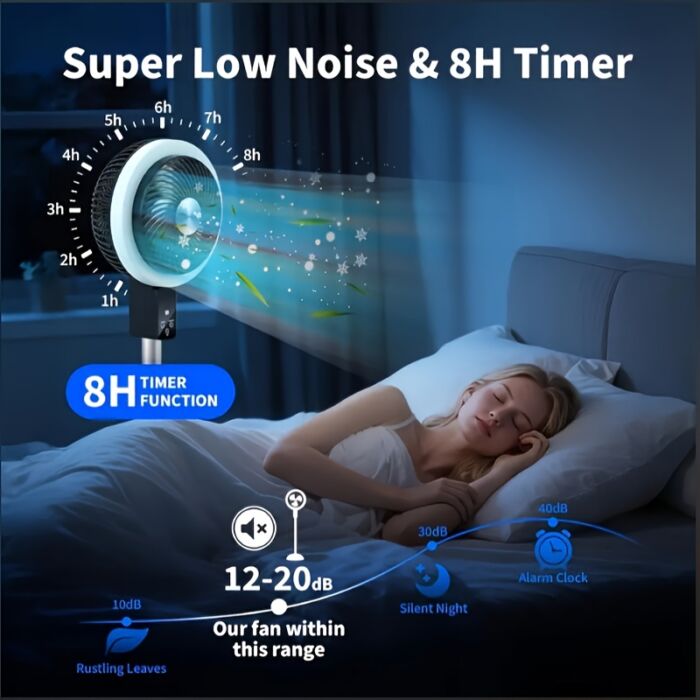 Ventilador Vertical Portátil 10000mAh Recargable – Silencioso, 8 Velocidades, 3 Modos, Control Remoto, Altura Ajustable, Ideal para Apagones, Oficina o Camping - Imagen 7
